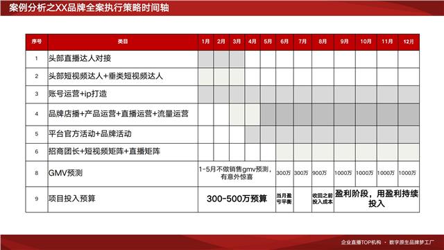 播呗文化简介