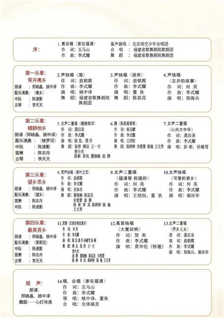 庆祝印尼东爪哇福清公会110周年