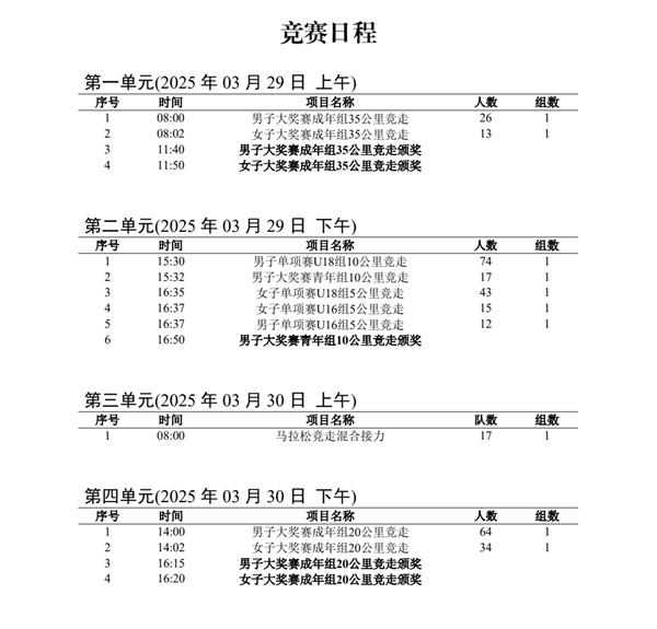 直通东京！2025年全国竞走大奖赛（第2站）暨竞走单项赛（第1站）暨东京世锦赛选拔赛在合肥鸣枪开赛！