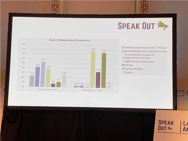 _IBK_9.jpg 中国国际新闻杂志社爱尔兰分社社长陈秋梅出席“Speak Out”发布会,共同推动校园安全