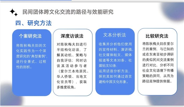 _IBK_9.jpg 国际文化艺术交流达人、中国国际新闻杂志社爱尔兰分社社长陈秋梅,震撼学术界