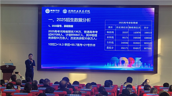 _IBK_图片3.png 共商宣传新思路 共绘职教新蓝图——河南省2025全国高职院校招生宣传研讨峰会在安阳举办