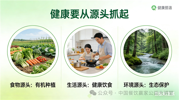 《中华美食环球行》助力产业振兴 健康中国工程美食文化中心召开年后工作会