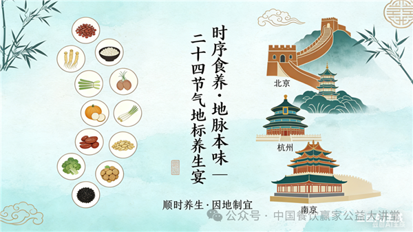 《中华美食环球行》助力产业振兴 健康中国工程美食文化中心召开年后工作会