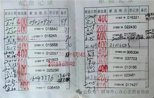 热血献礼建党百年 爱心汇聚珠城大地——蚌埠市心连心志愿者协会开展义务献血活动