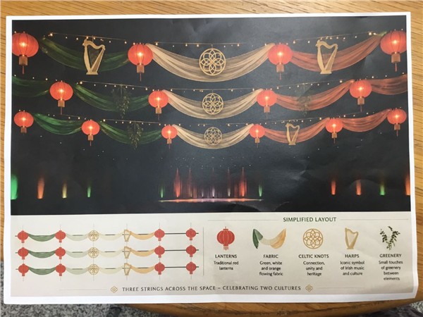 传承与荣光：家族百年风骨与中爱文明交响——首届爱尔兰-中国文化艺术节创办手记