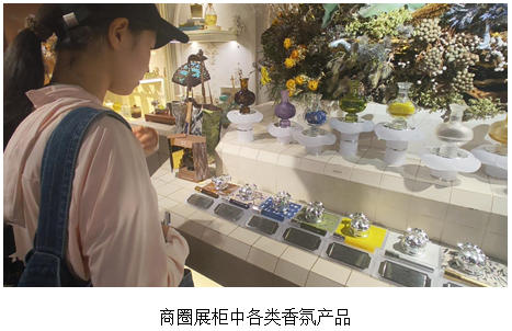 _IBK_图片1.png “闻香识市场,绘芳野蓝图”丽水学院暑期实践团赴多地调研香芬产业