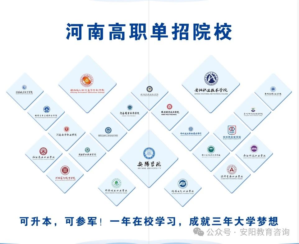 低分上大学 圆你大学梦